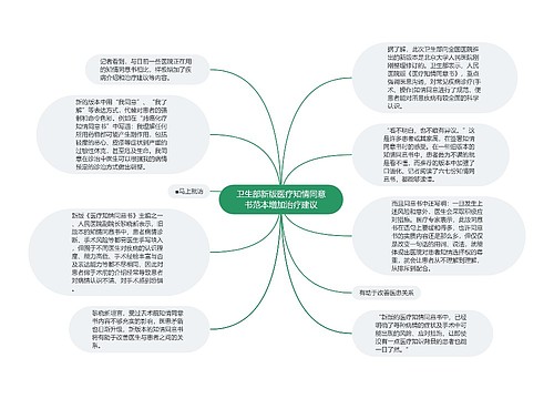 卫生部新版医疗知情同意书范本增加治疗建议