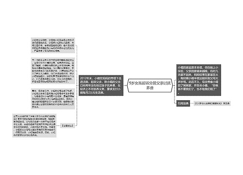 9岁女孩起诉分居父亲讨抚养费