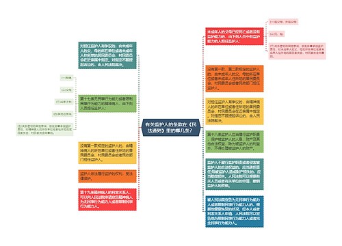 有关监护人的条款在《民法通则》里的哪几条？