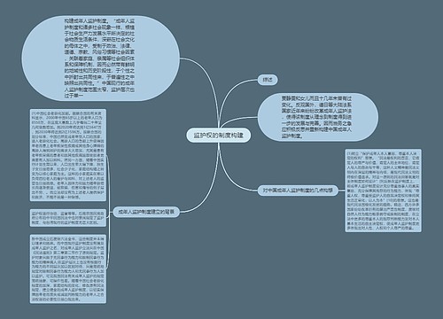 监护权的制度构建