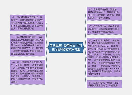 手动血压计使用方法-内科主治医师诊疗技术常规