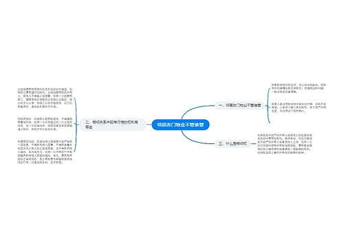 邻居改门物业不管谁管