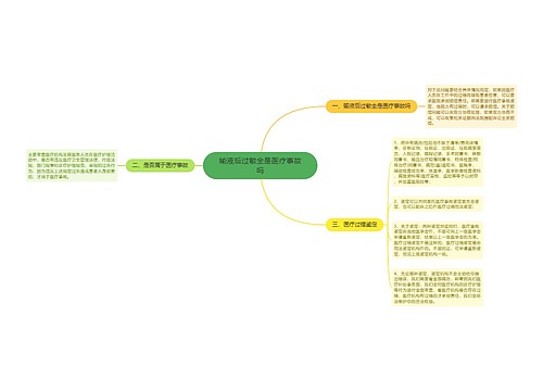 输液后过敏全是医疗事故吗