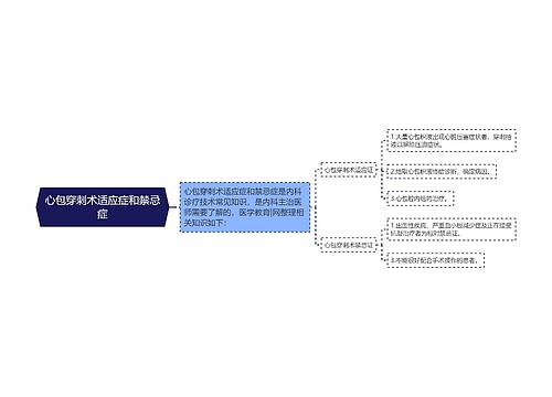 心包穿刺术适应症和禁忌症