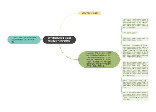 浙江退休教师网上发帖谩骂同事 被告侵犯名誉权