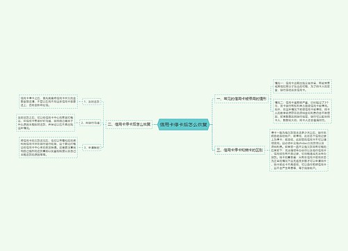 信用卡停卡后怎么恢复