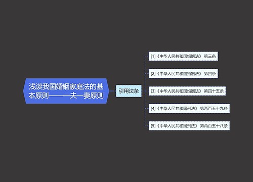 浅谈我国婚姻家庭法的基本原则——一夫一妻原则