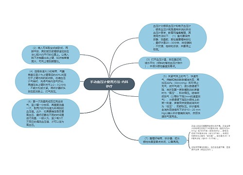 手动血压计使用方法-内科诊疗