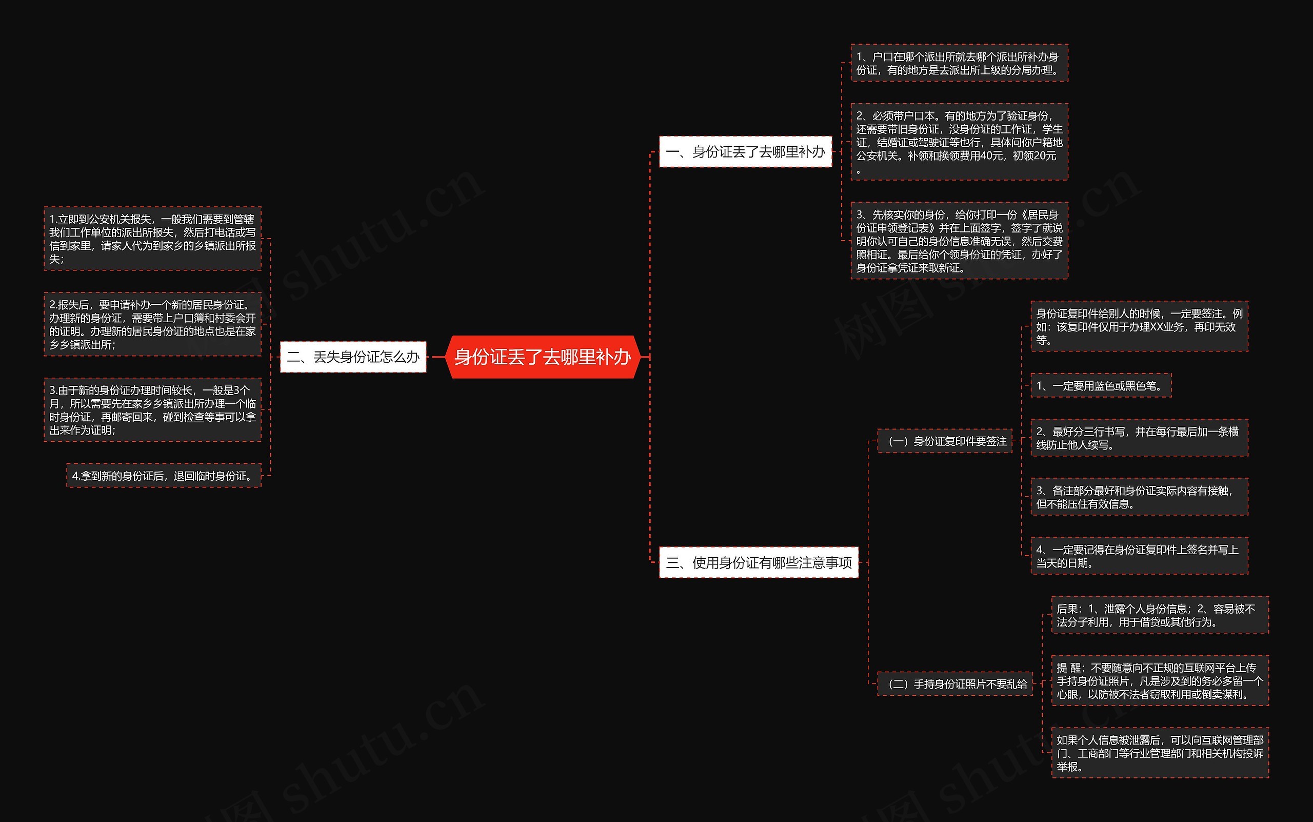 身份证丢了去哪里补办 身份证丢了去哪里补办