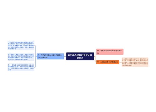 在机场办理临时身份证需要什么