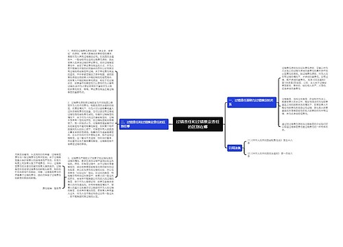 过错责任和过错推定责任的区别在哪