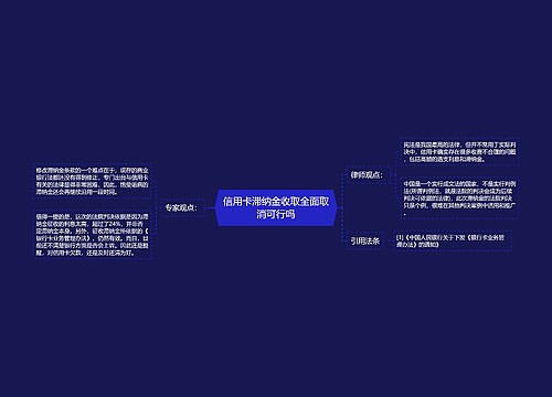 信用卡滞纳金收取全面取消可行吗