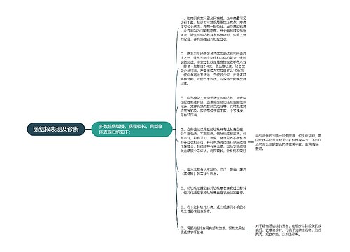 肠结核表现及诊断