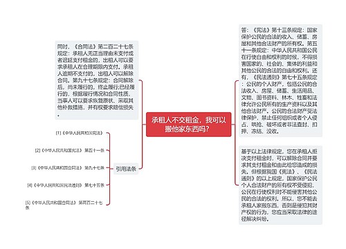 承租人不交租金，我可以搬他家东西吗？