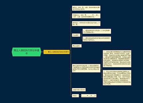 第三人债权执行异议申请书