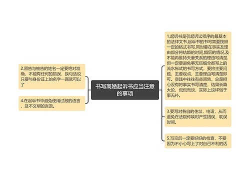 书写离婚起诉书应当注意的事项