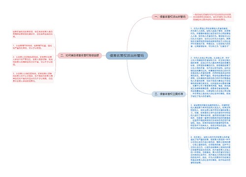 侵害名誉权派出所管吗