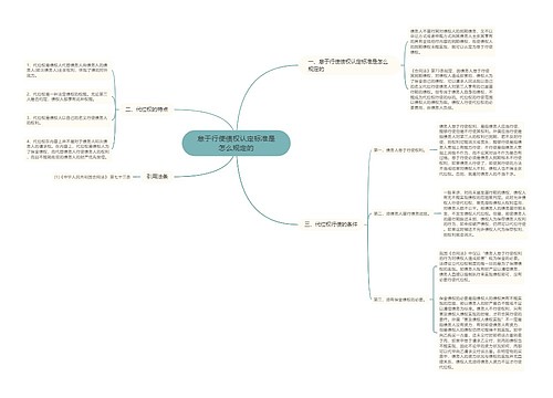 怠于行使债权认定标准是怎么规定的