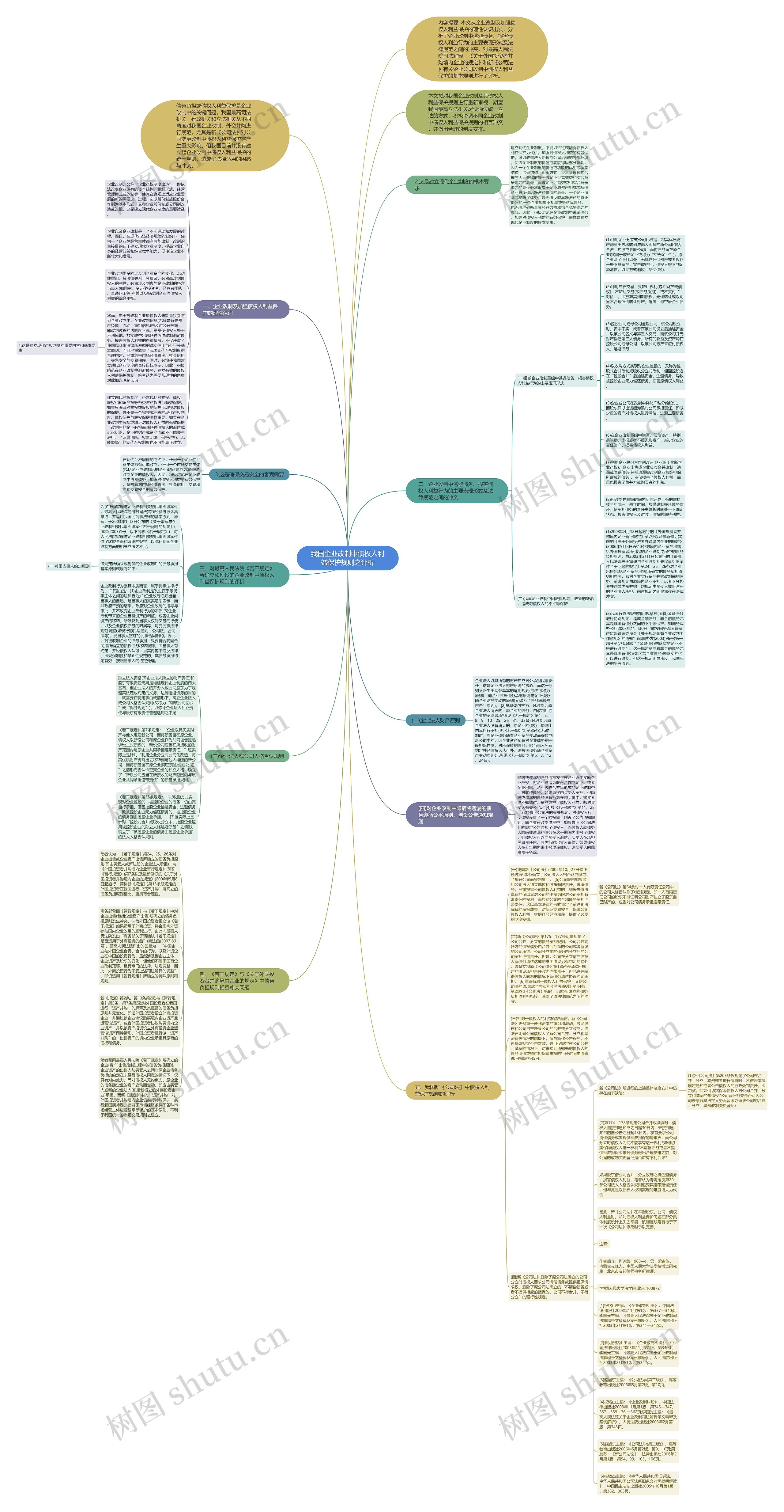 我国企业改制中债权人利益保护规则之评析思维导图