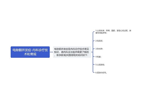 电除颤并发症-内科诊疗技术和常规