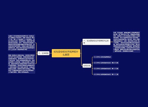 优先受偿权优于抵押权什么意思