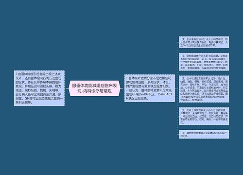 腺垂体功能减退症临床表现-内科诊疗与常规