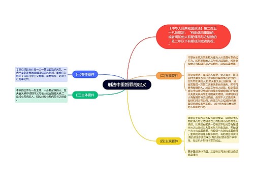 刑法中重婚罪的定义