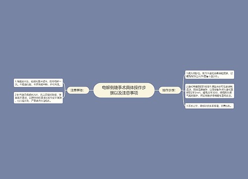 电解倒睫手术具体操作步骤以及注意事项