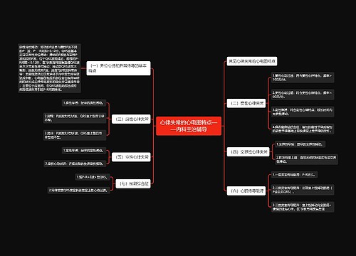 心律失常的心电图特点——内科主治辅导