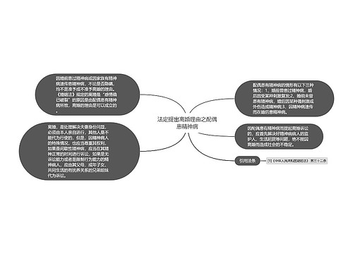 法定提出离婚理由之配偶患精神病