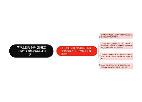 苯环上有两个取代基的定位效应（有机化学基础知识）