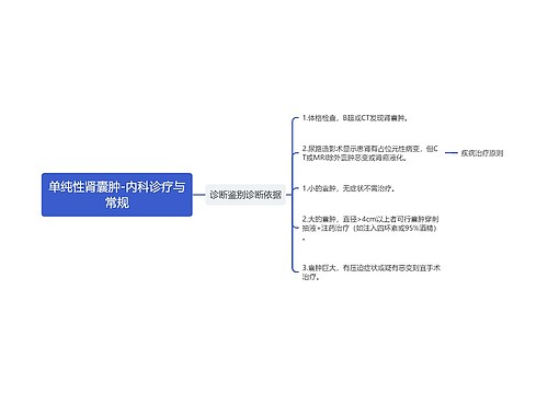 单纯性肾囊肿-内科诊疗与常规