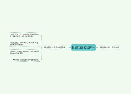 银镜反应的反应条件