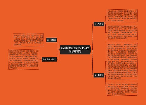 冠心病的鉴别诊断-内科主治诊疗辅导