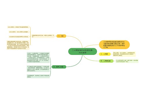 二尖瓣狭窄的实验室检查-内科指导