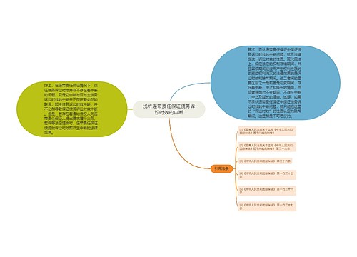 浅析连带责任保证债务诉讼时效的中断