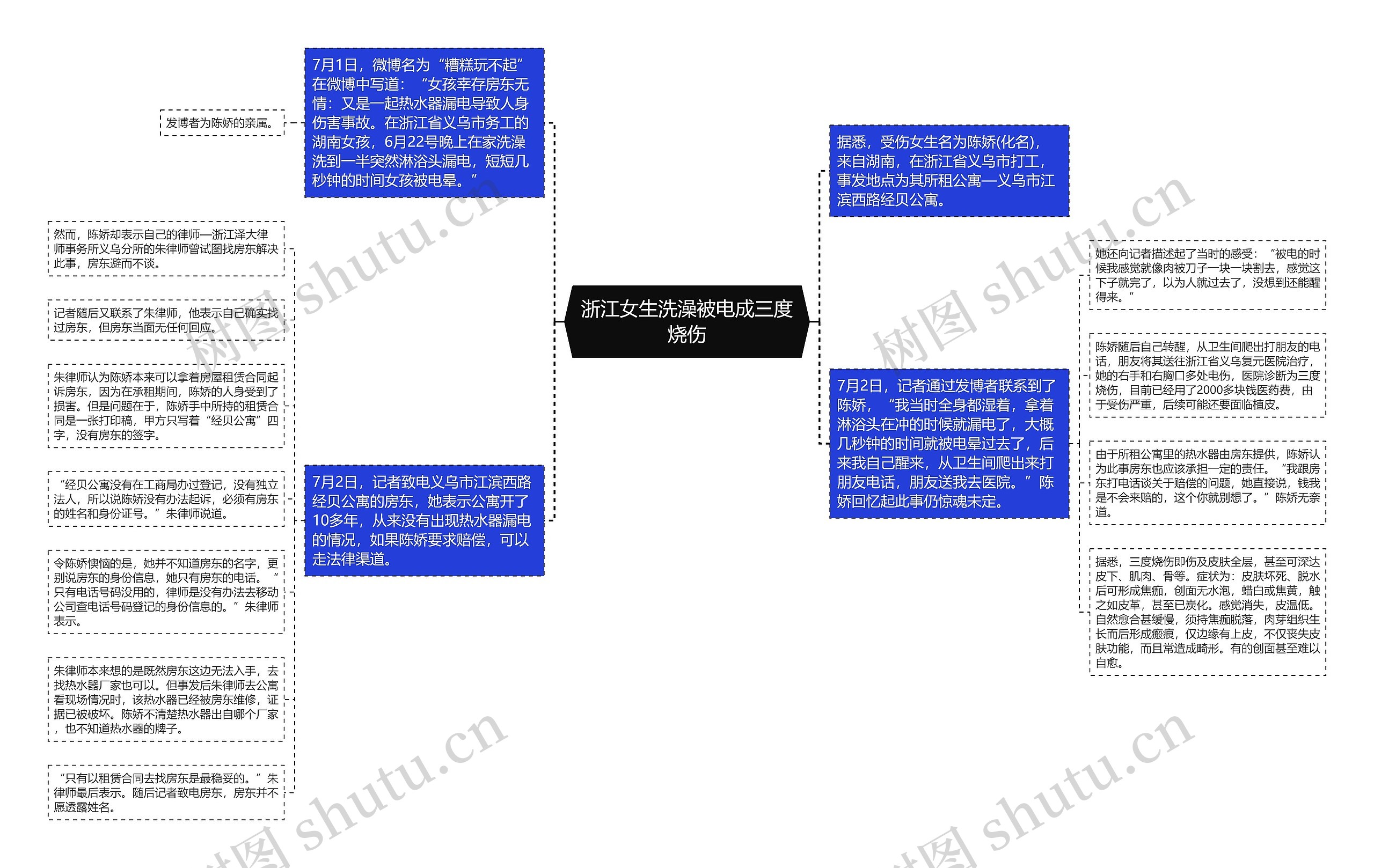 浙江女生洗澡被电成三度烧伤