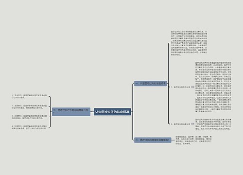 认定医疗过失的法定标准