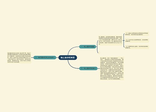 物上请求权类型