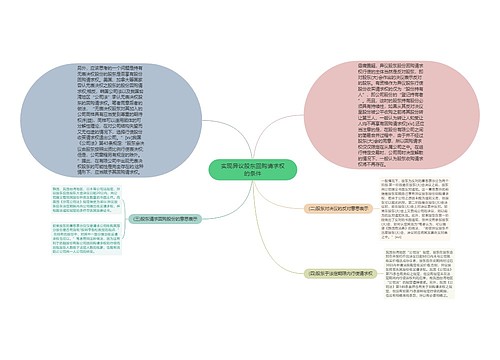 实现异议股东回购请求权的条件