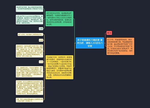 男子复婚遭拒刀捅前妻 案发合肥，嫌疑人3天后在六安被