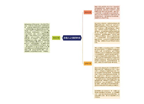 多数人之债的种类