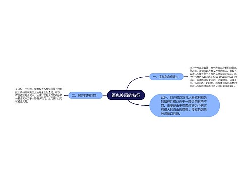 医患关系的特征