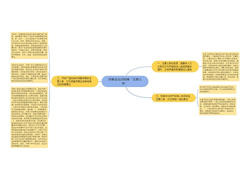 民事活动须明确“注意义务”