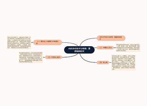 内科诊疗技术与常规：重度缺钠症状