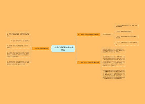 代位权如何行驶的条件是什么