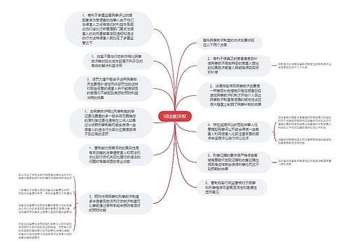 司法救济权