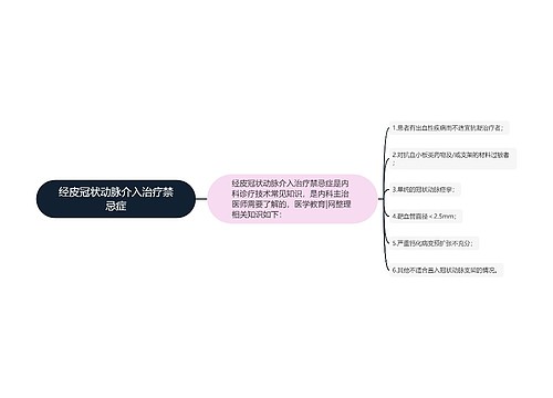 经皮冠状动脉介入治疗禁忌症