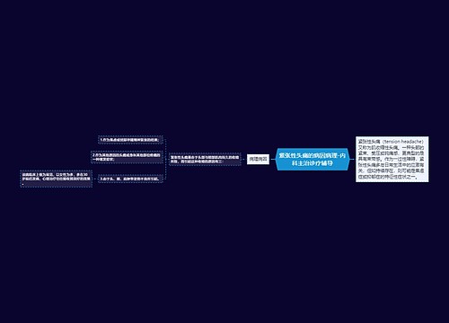 紧张性头痛的病因病理-内科主治诊疗辅导