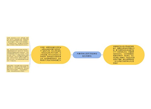 夫妻间转让股权须经其他股东同意吗